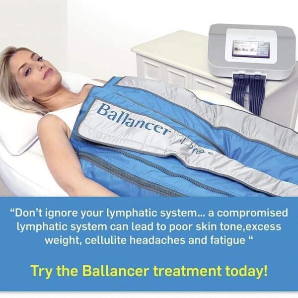 Compression Therapy for Lymphatic drainage